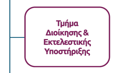 Στην τελευταία βαθμίδα ιεραρχίας, κάτω απο τον Βοηθό Χρηματοοικονομικό Επίτροπο, βρίσκονται το Τμήμα Διοίκησης & Εκτελεστικής Υποστήριξης